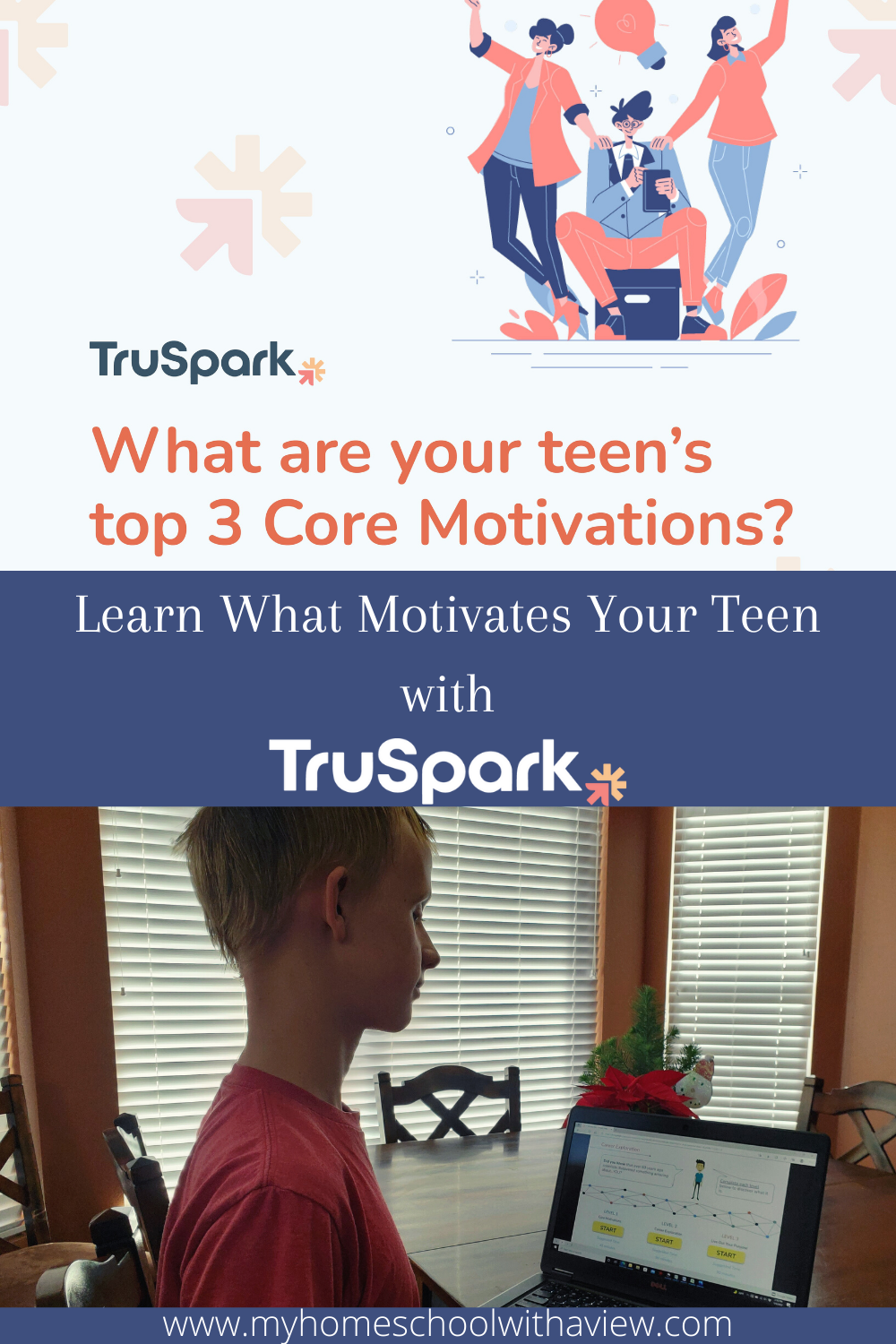 TruSpark Core Motivation for Teens Review